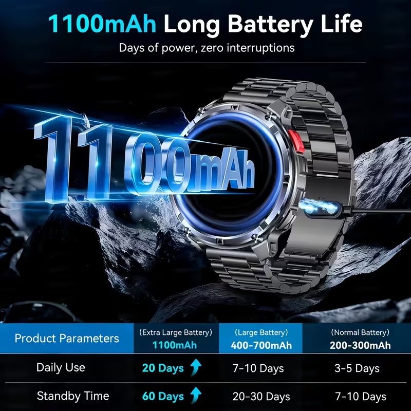2026 새로운 T-Rex3 Pro 1100mAh 배터 - Gps Running Watch 리뷰 및 가격