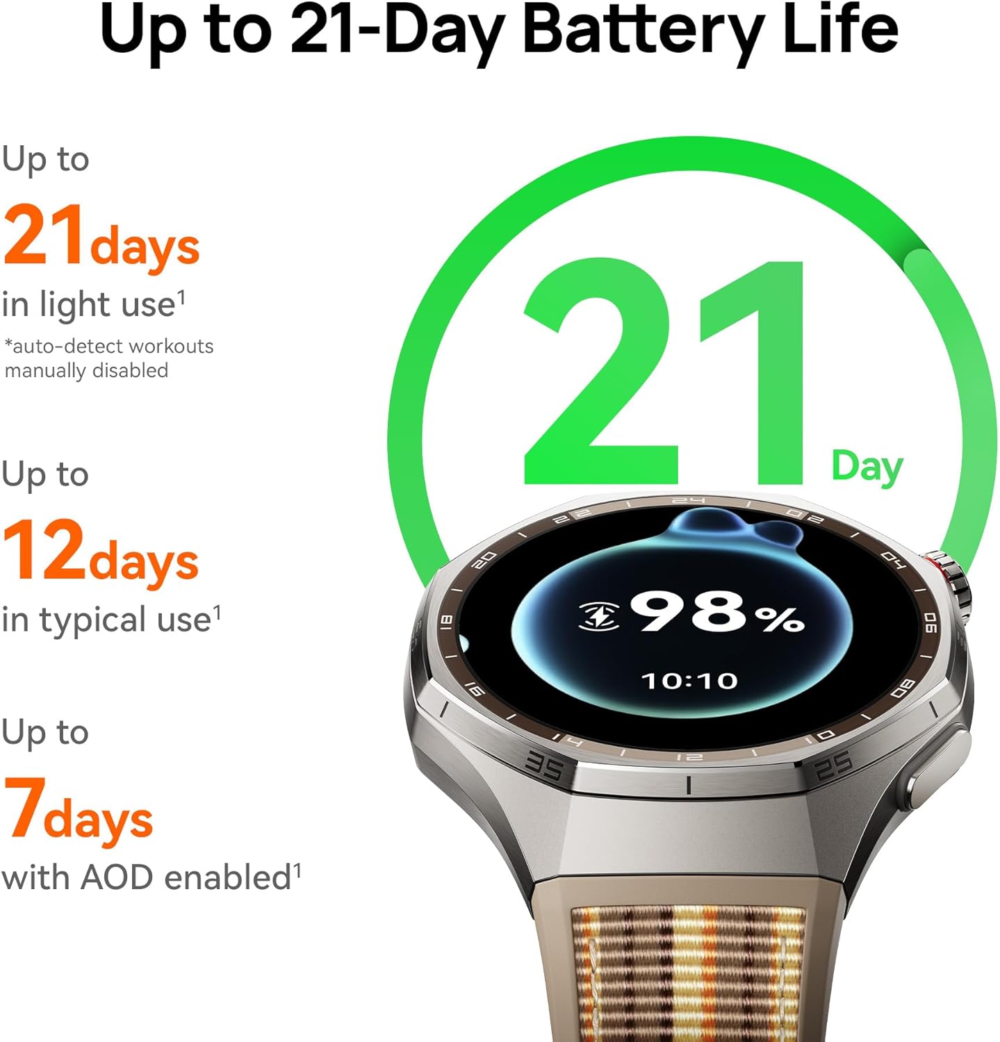 HUAWEI WATCH GT 6 Pro GPS 스마트워 - Gps Running Watch 리뷰 및 가격