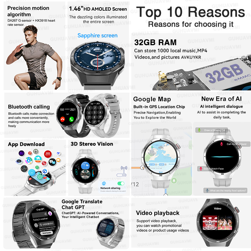 2026 새로운 워치 5 프로 GPS 지도 내비게이션  - Gps Running Watch 리뷰 및 가격